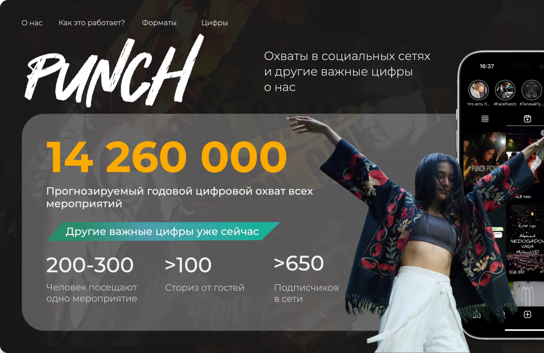 Музыкальные мероприятия